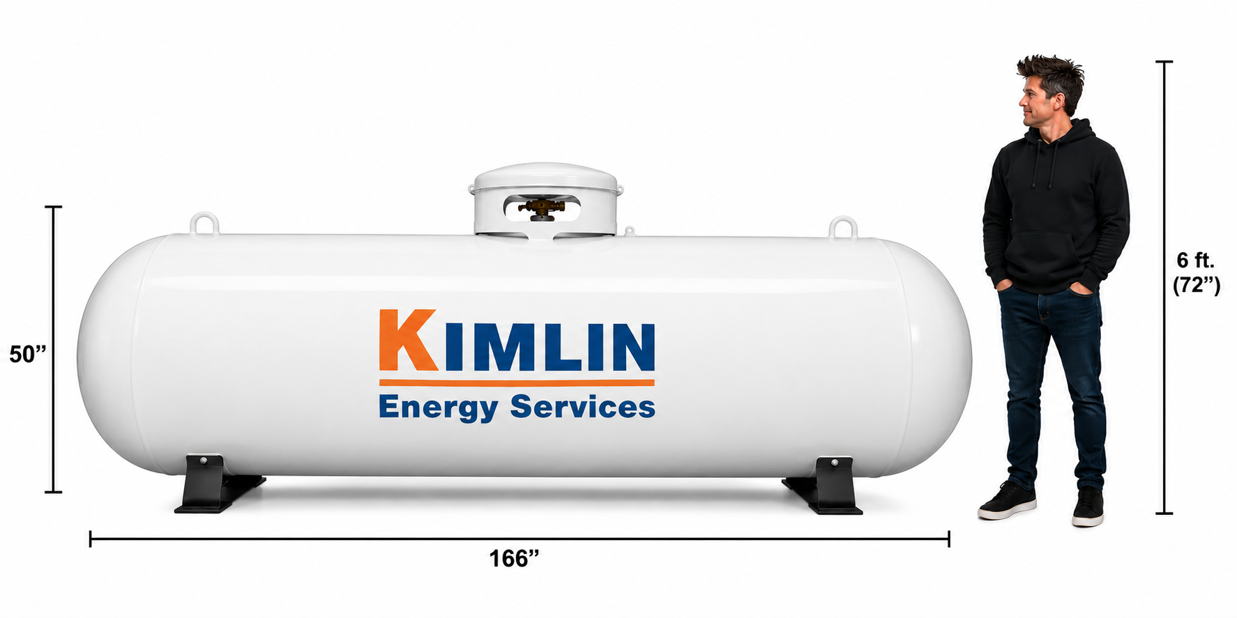 1000 Gallon propane tank with person for scale
