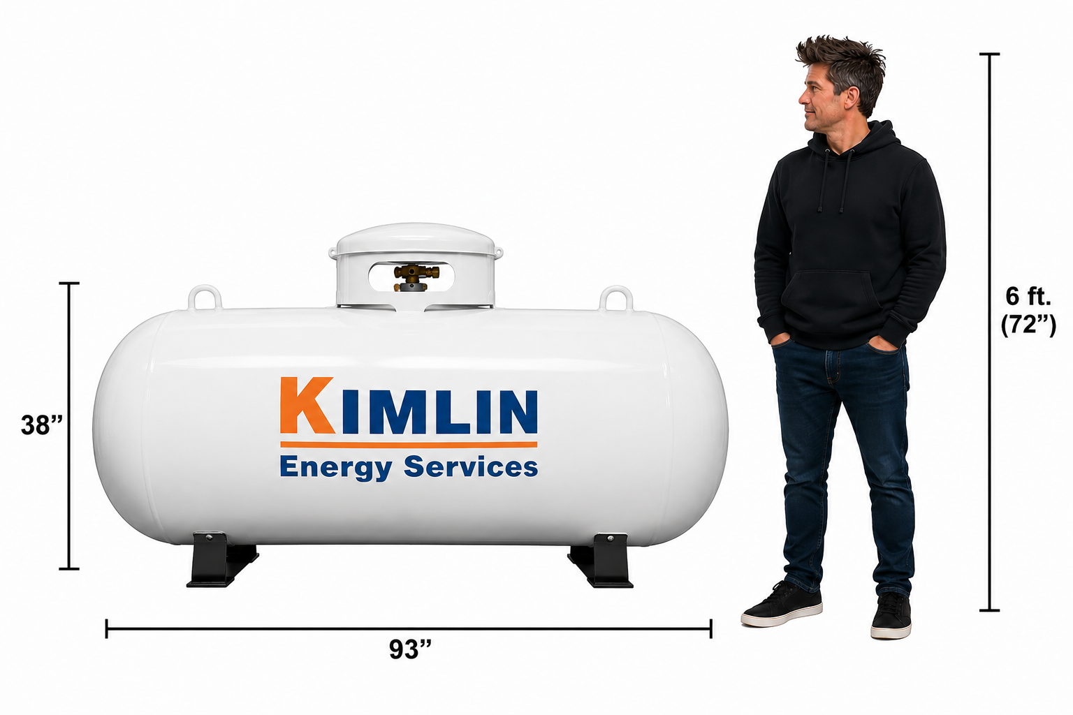 250 Gallon propane tank with person for scale
