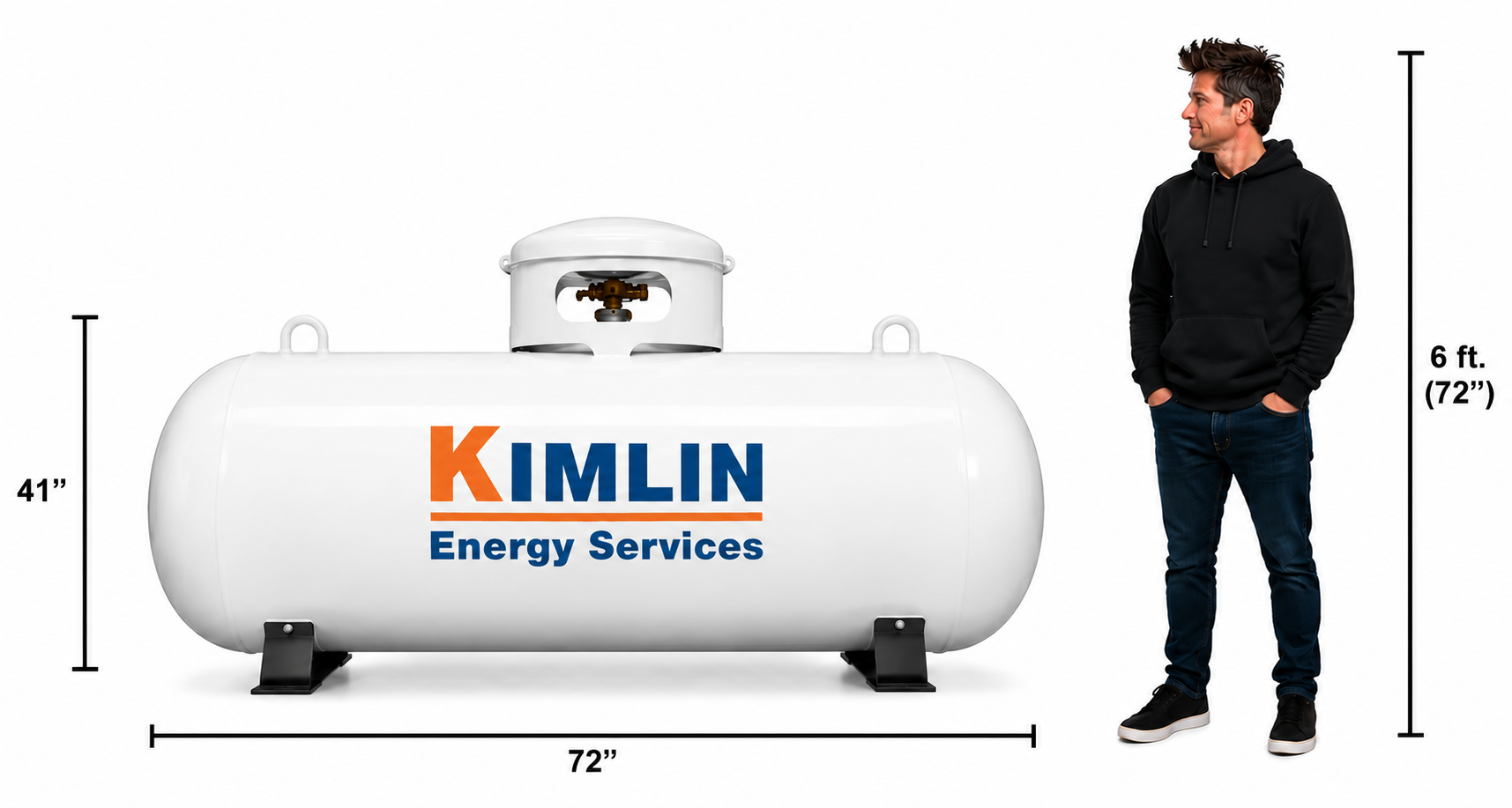 330 Gallon propane tank with person for scale