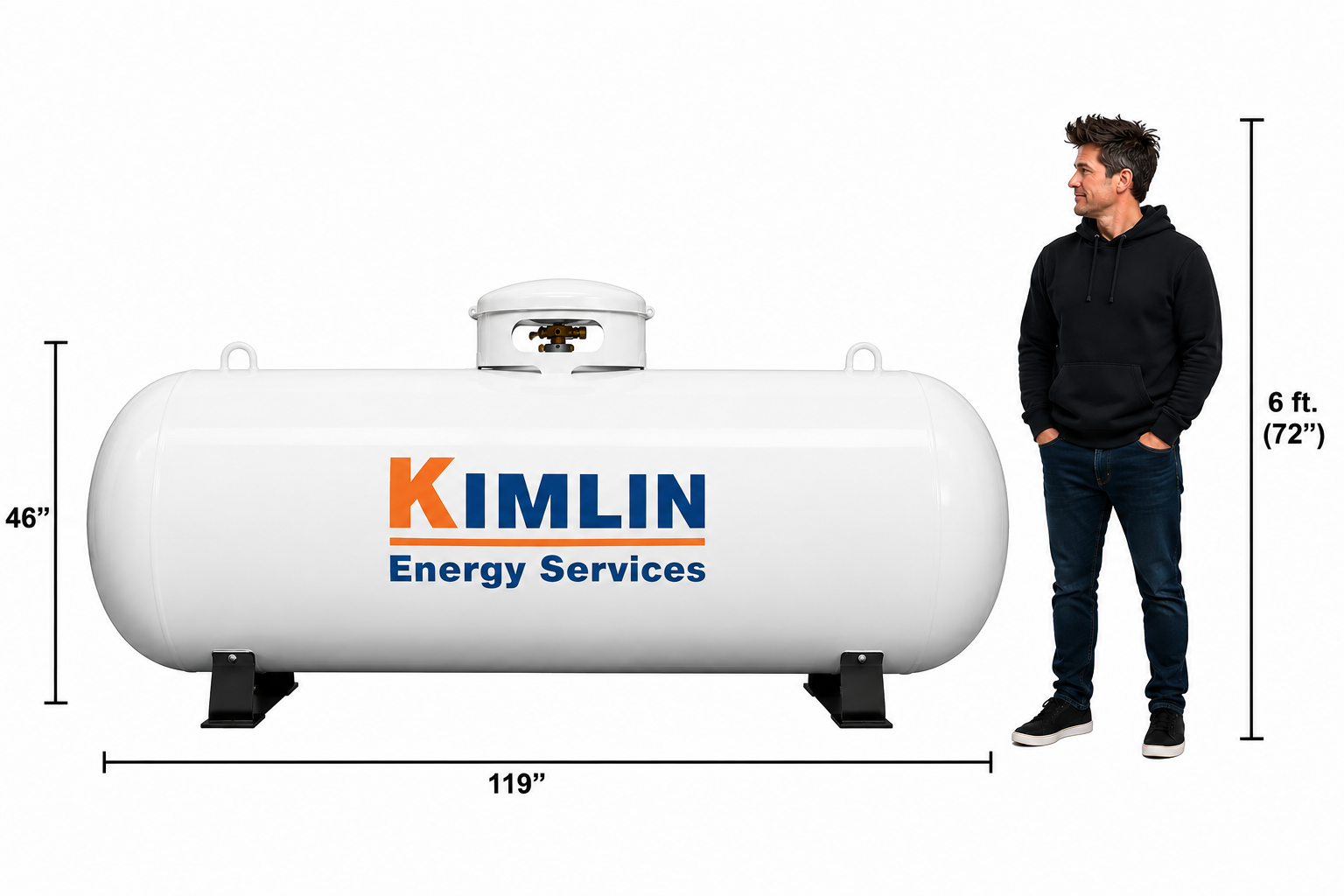 500 Gallon propane tank with person for scale