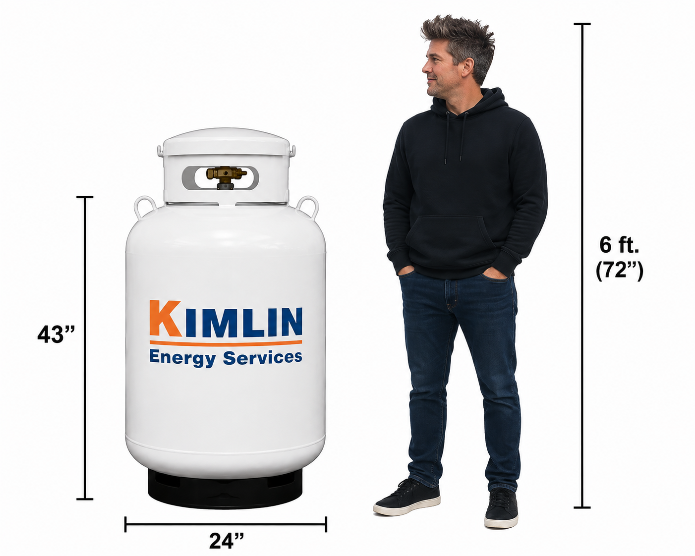 60 Gallon propane tank with person for scale